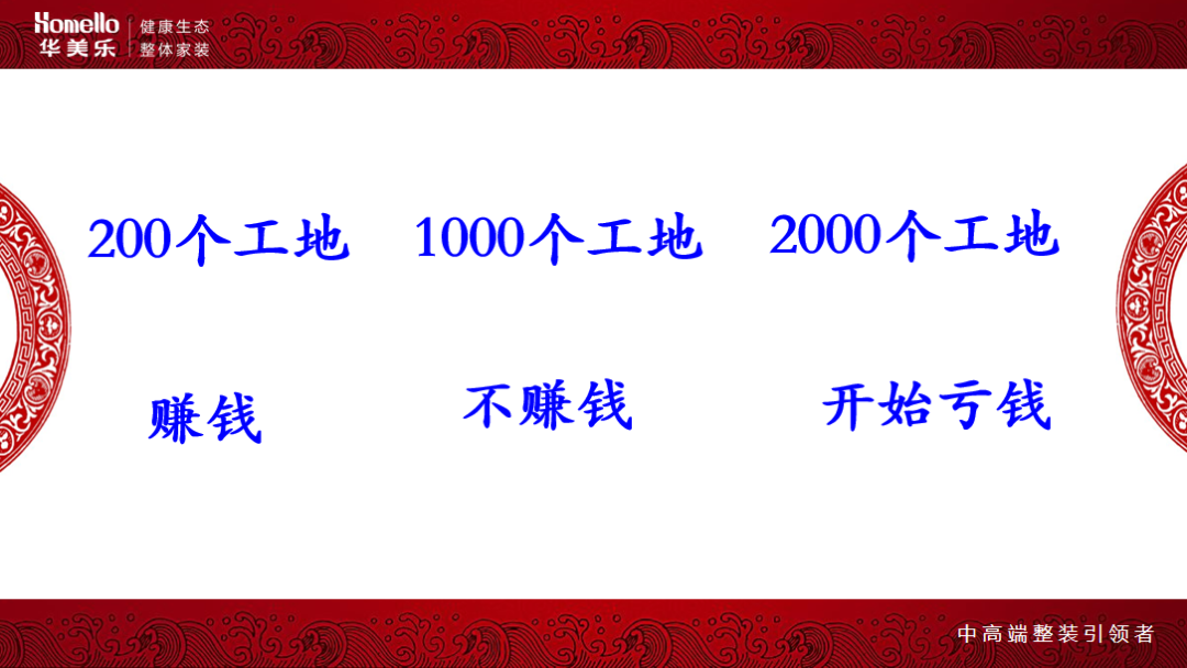 華美樂(lè)集團(tuán)董事長(zhǎng)鄭曉利：整裝之路，如何走？